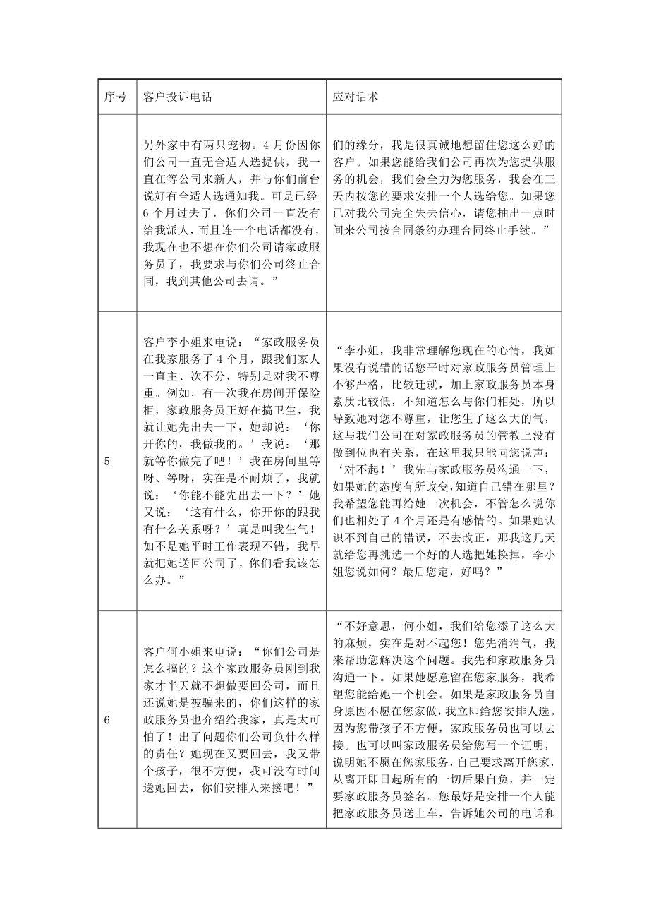 家政服务公司客户投诉处理话术.doc_第2页