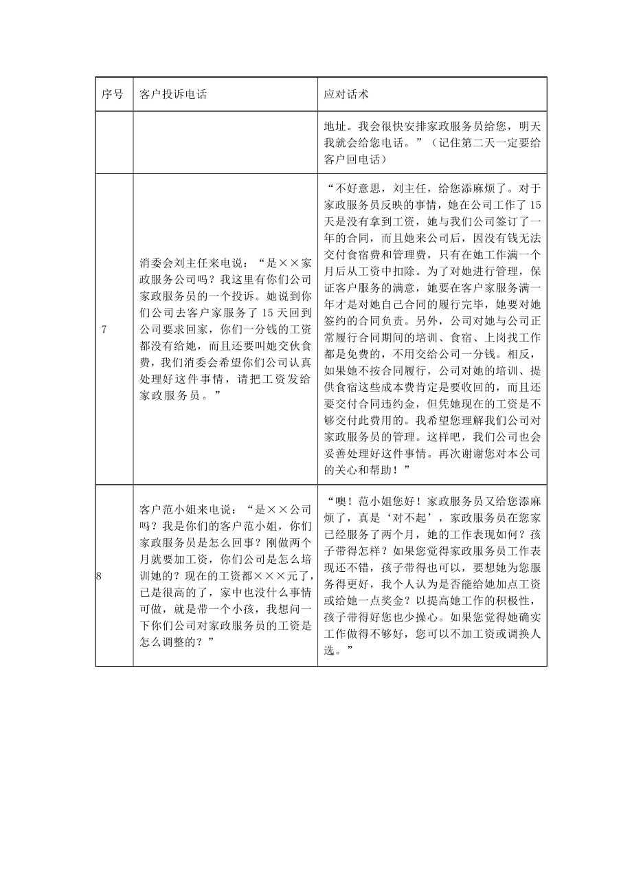 家政服务公司客户投诉处理话术.doc_第3页