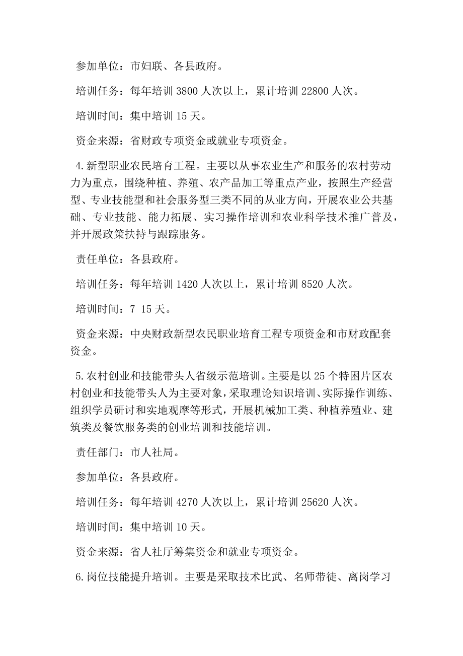 关于精准扶贫劳动力培训支持计划的实施方案(精简版）.doc_第3页