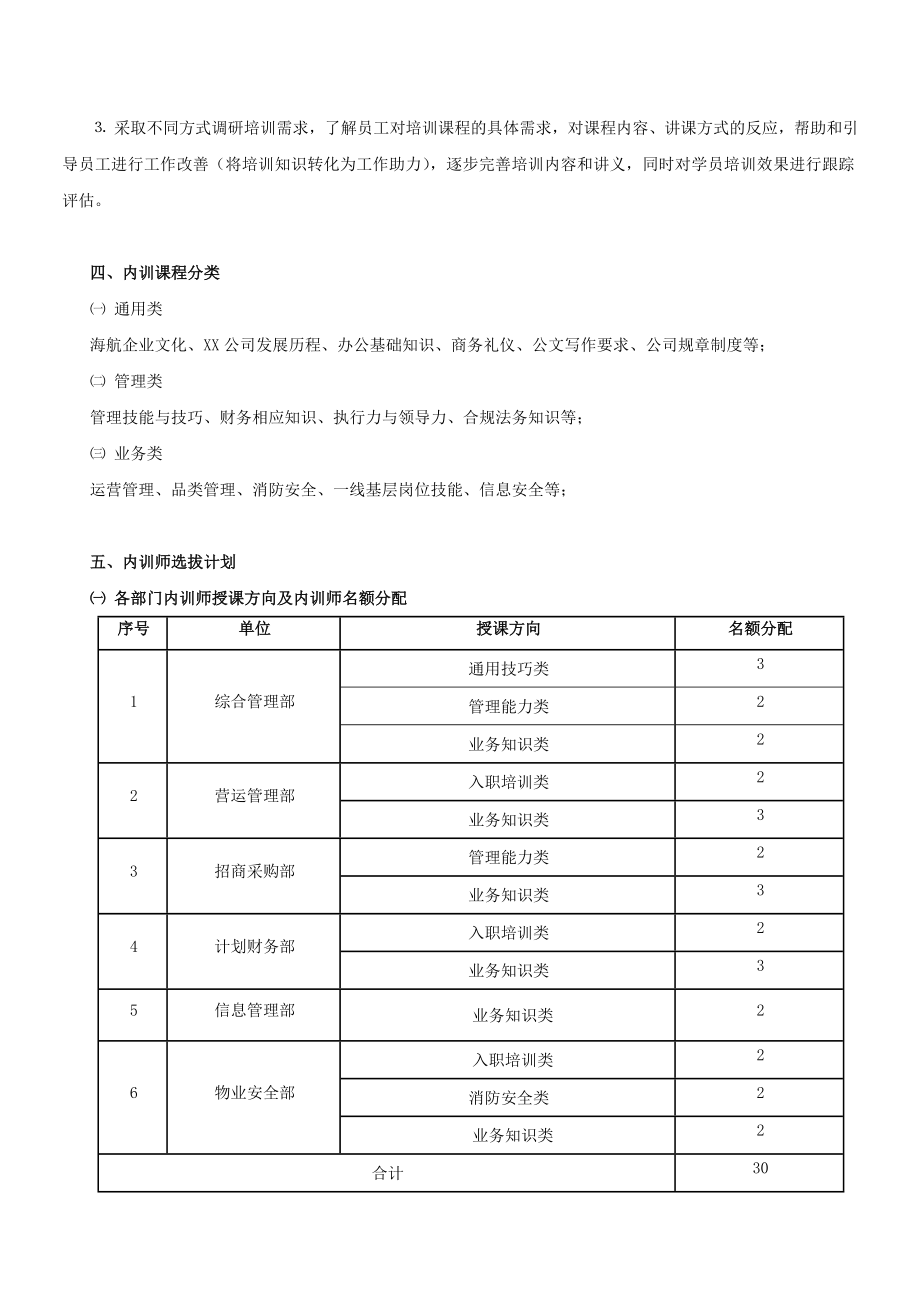 内训师组建方案.doc_第2页