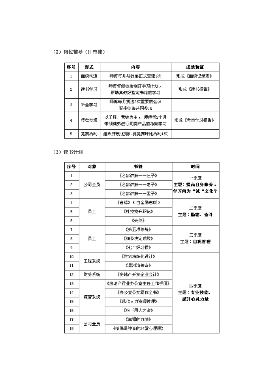 绿城房产项目公司员工培训计划.doc_第3页