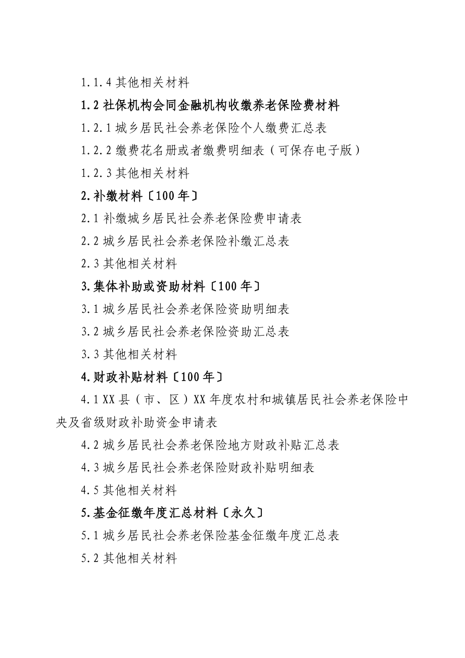 安徽省城乡居民社会养老保险业务材料 归档范围与保管期限.doc_第3页