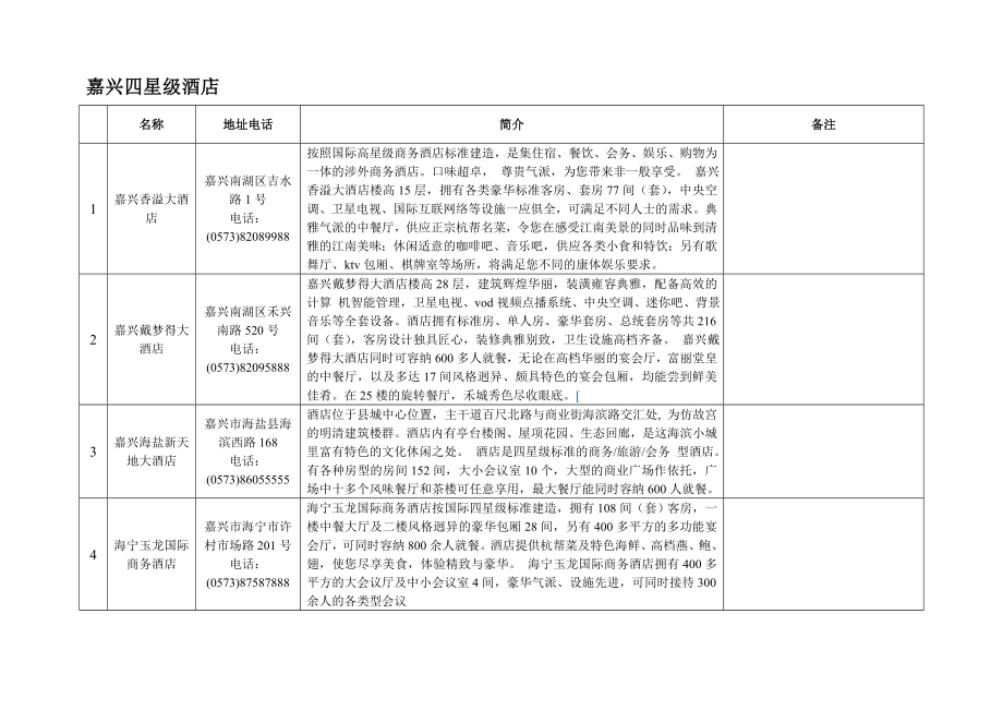 嘉兴四五星级酒店介绍.doc_第3页