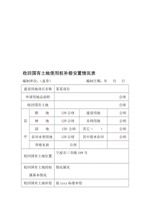 收回国有土地使用权补偿安置情况表.doc