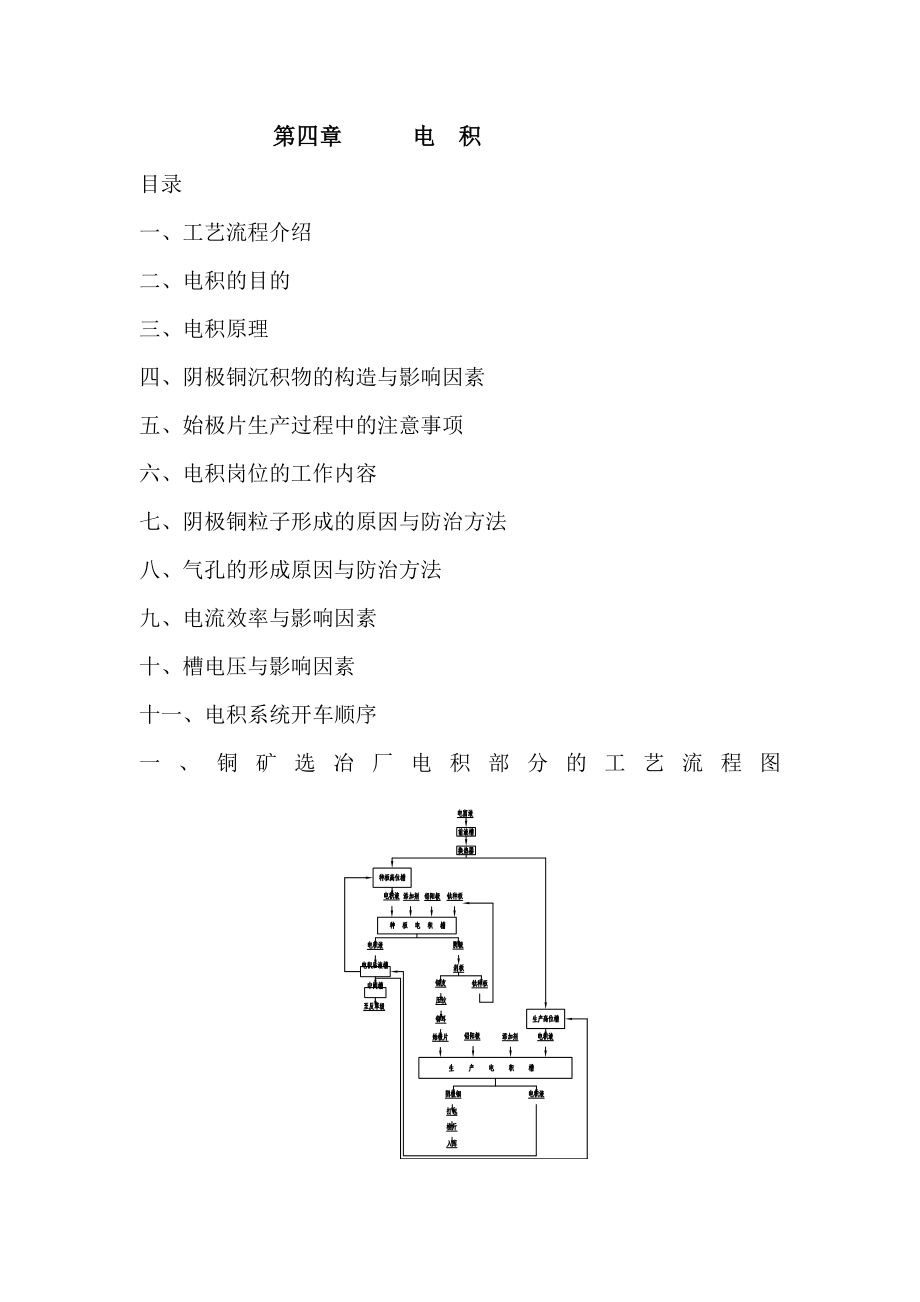 电积培训资料.doc_第1页