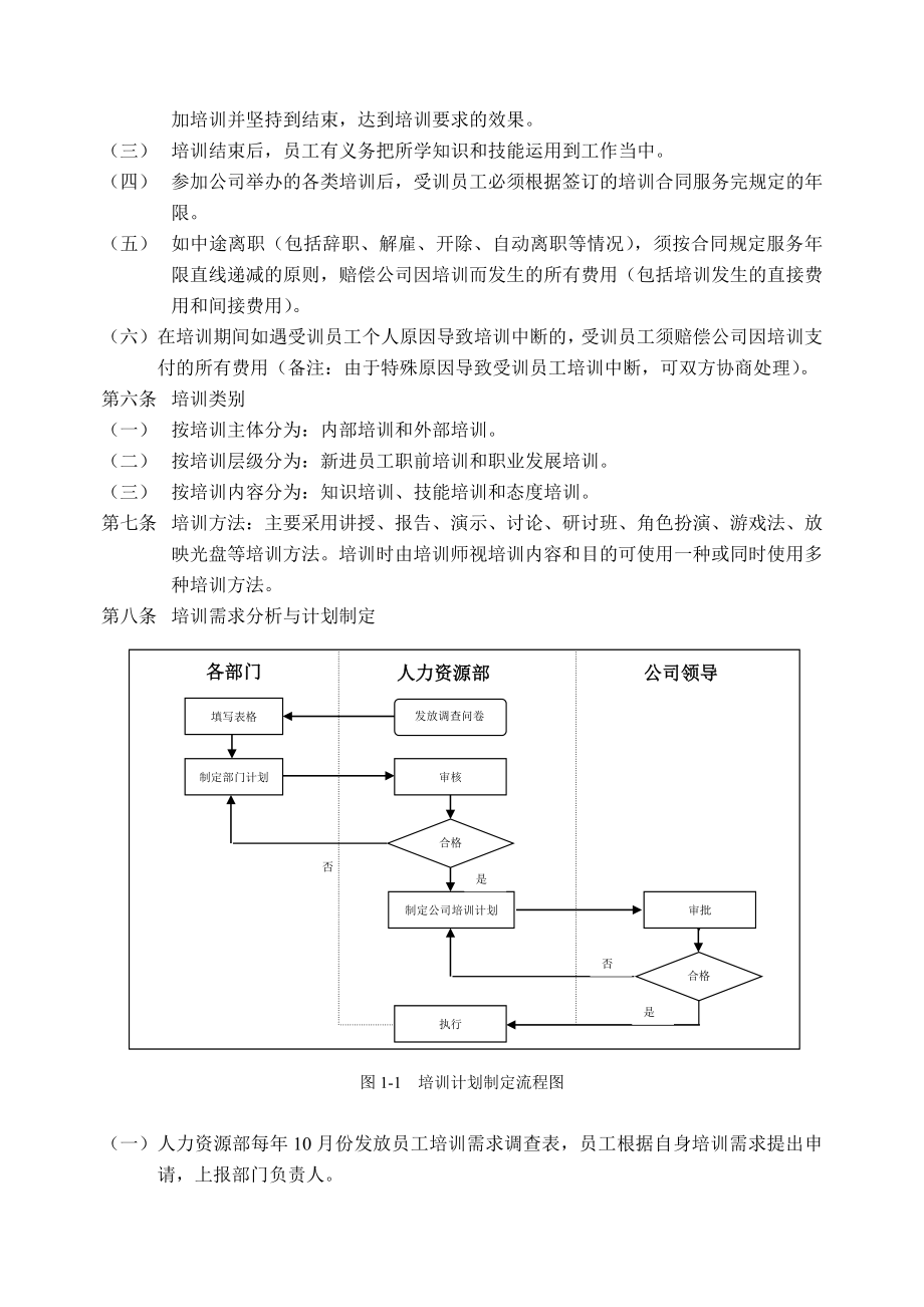 制造公司培训管理手册.doc_第3页