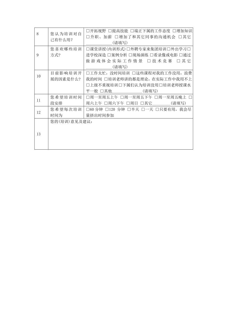 中小企业培训需求调查表.doc_第2页