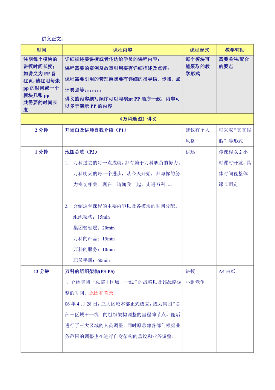 万科地图讲师手册.doc_第2页