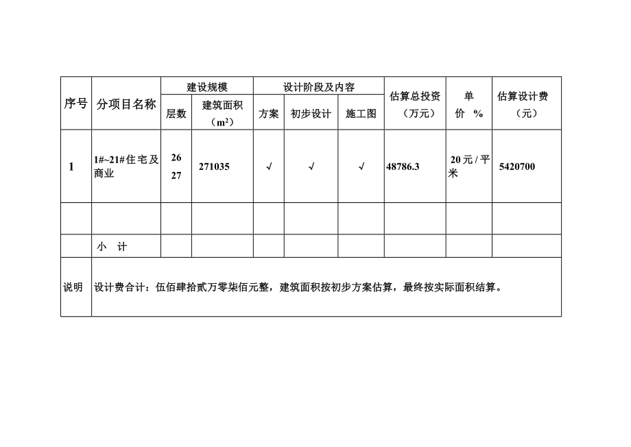 楼盘建设规划设计合同长安大学.doc_第3页