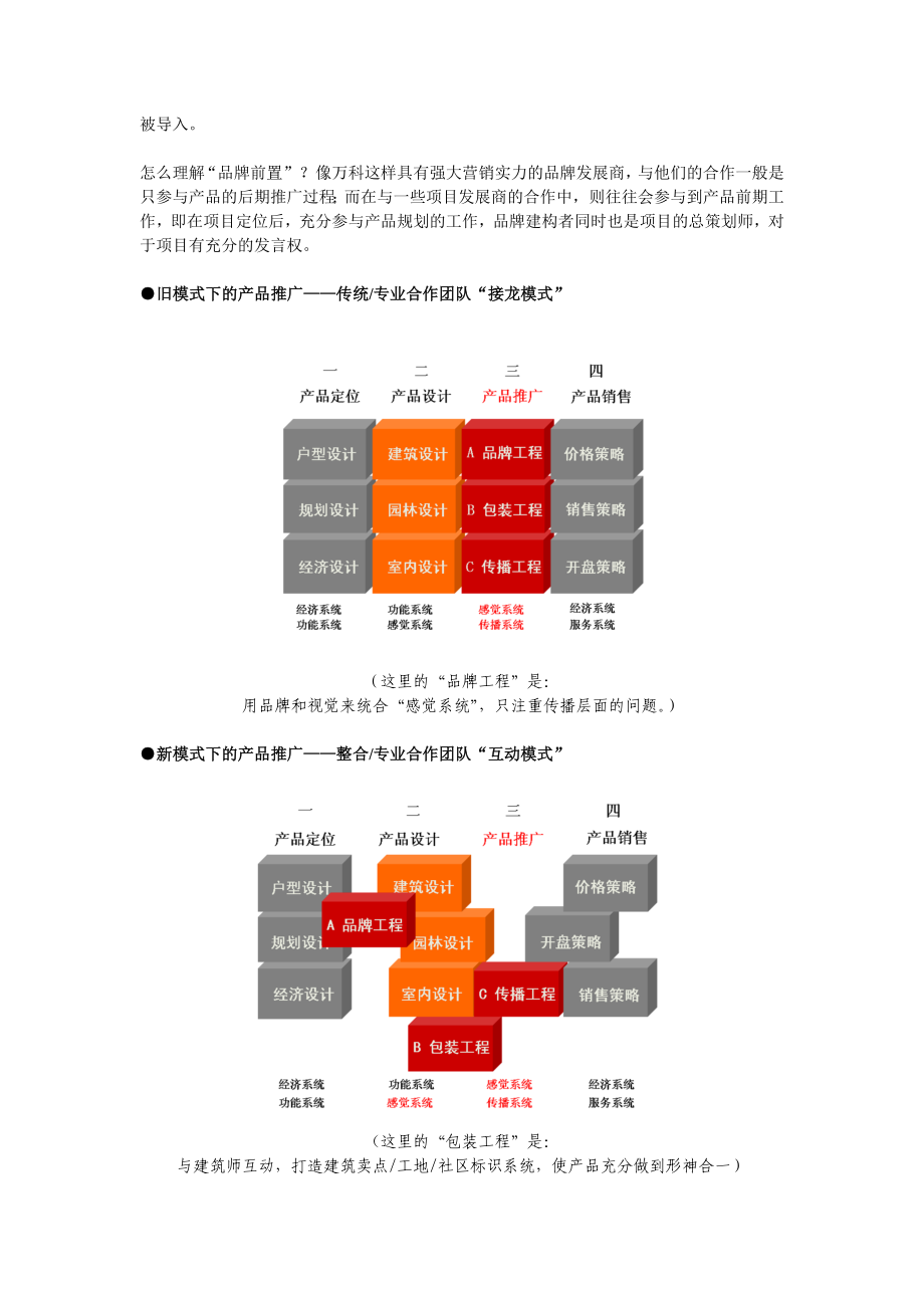 红鹤沟通—朱雀门—.doc_第2页