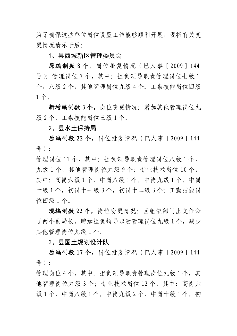 岗位设置申请变更的请示.doc_第2页