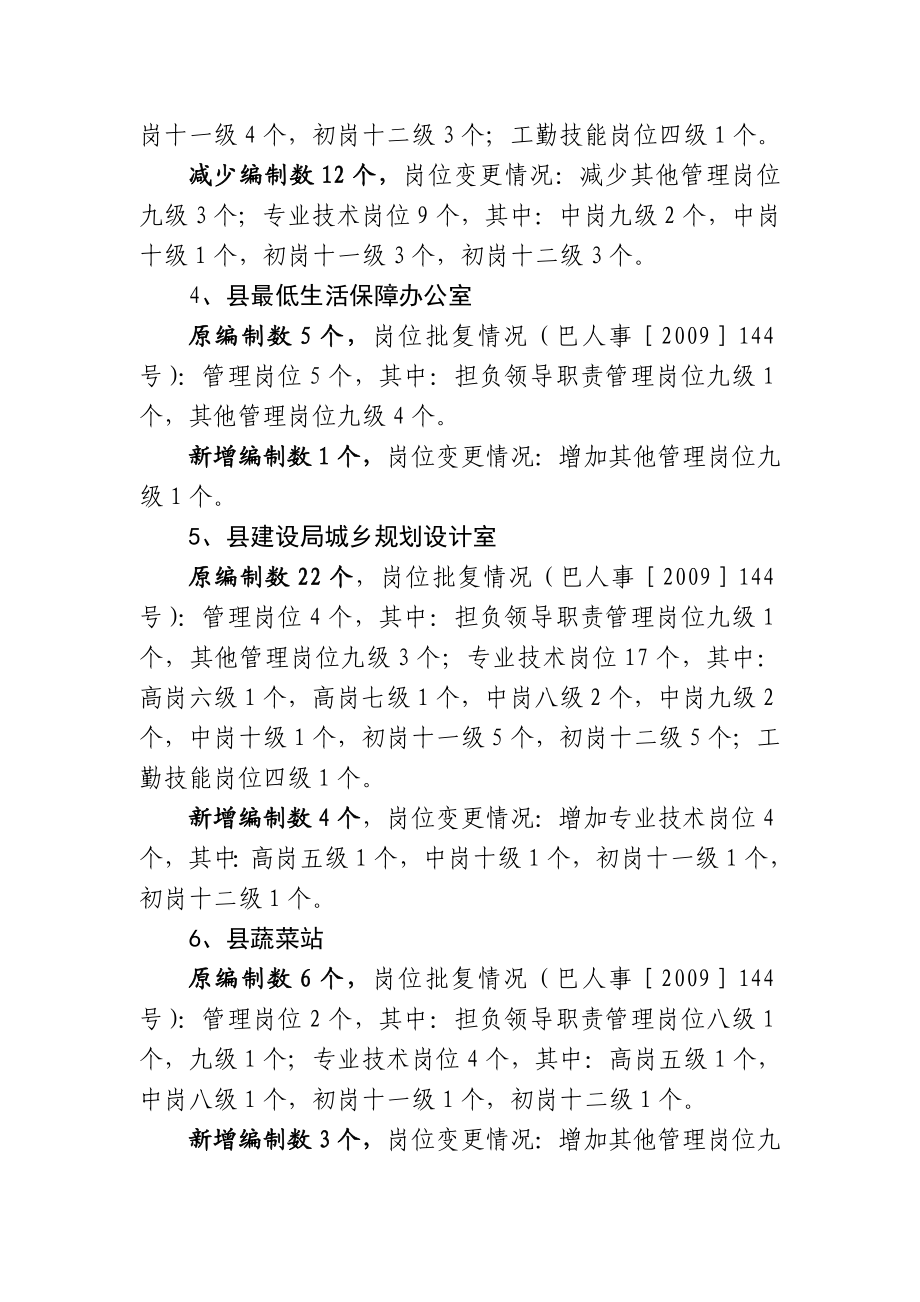 岗位设置申请变更的请示.doc_第3页