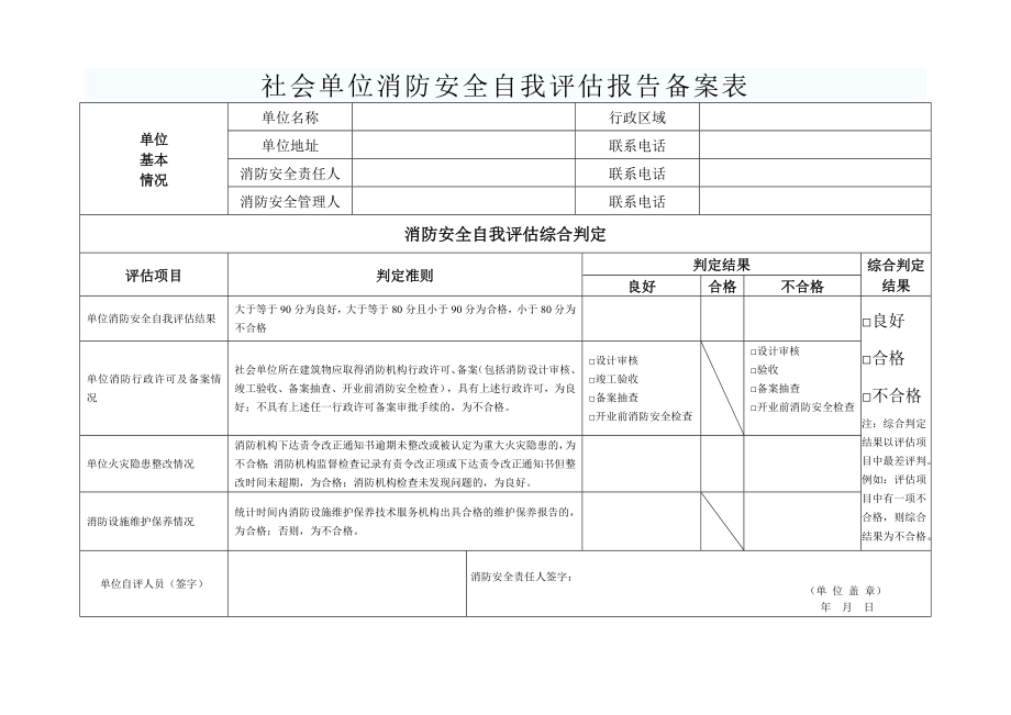 社会单位消防安全自我评估报告备案表.doc_第1页