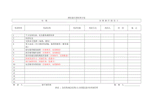 度假酒店前厅部培训计划更新.doc