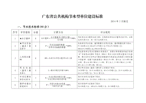 广东省公共机构节水型单位建设标准.doc