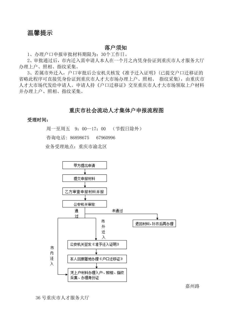 重庆市社会流动人才集体户落户协议书.doc_第2页