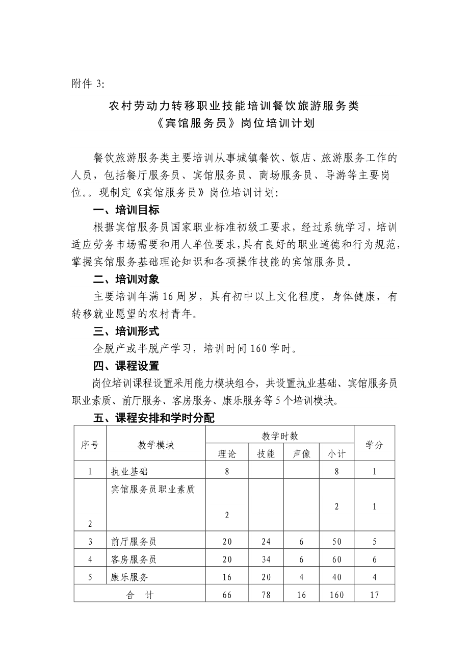 农村劳动力转移职业技能培训餐饮旅游服务类.doc_第1页