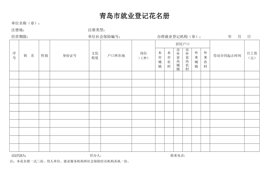 青岛市就业登记花名册.doc_第1页