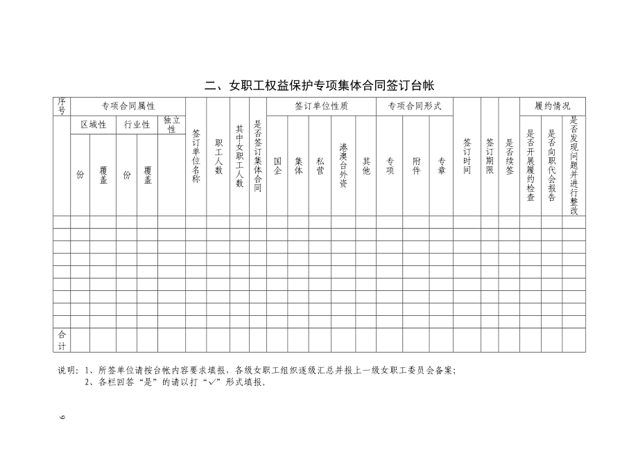 女职工组织规范化建设“五个一”台帐样本.doc_第2页