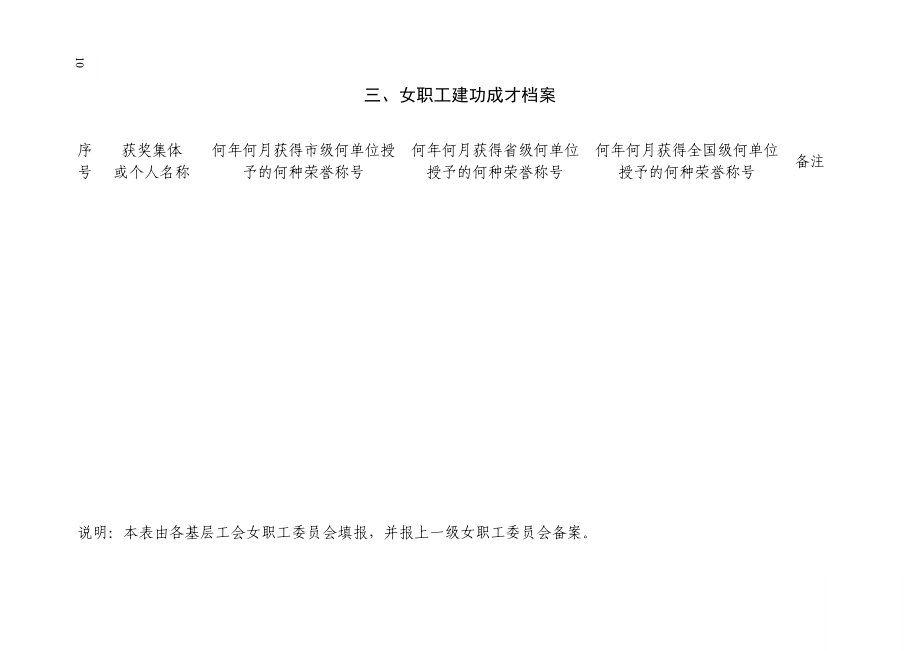 女职工组织规范化建设“五个一”台帐样本.doc_第3页