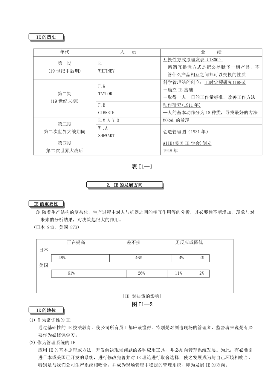 IE工业工程完整详细培训资料.doc_第3页