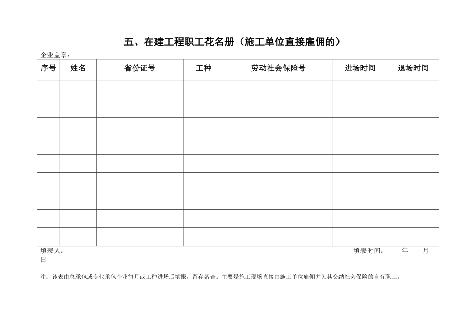 农民工工资投诉处理情况记录.doc_第3页