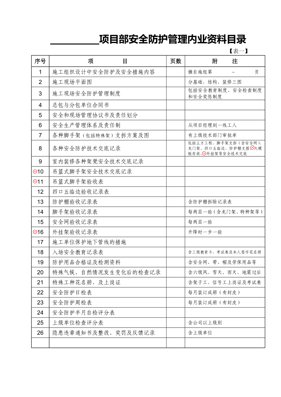 北京市安全管理资料.doc_第2页