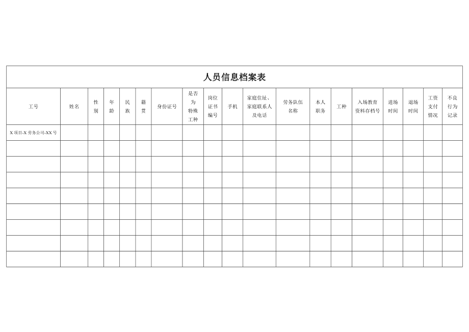 劳务实名制工作流程及管理表格.doc_第3页