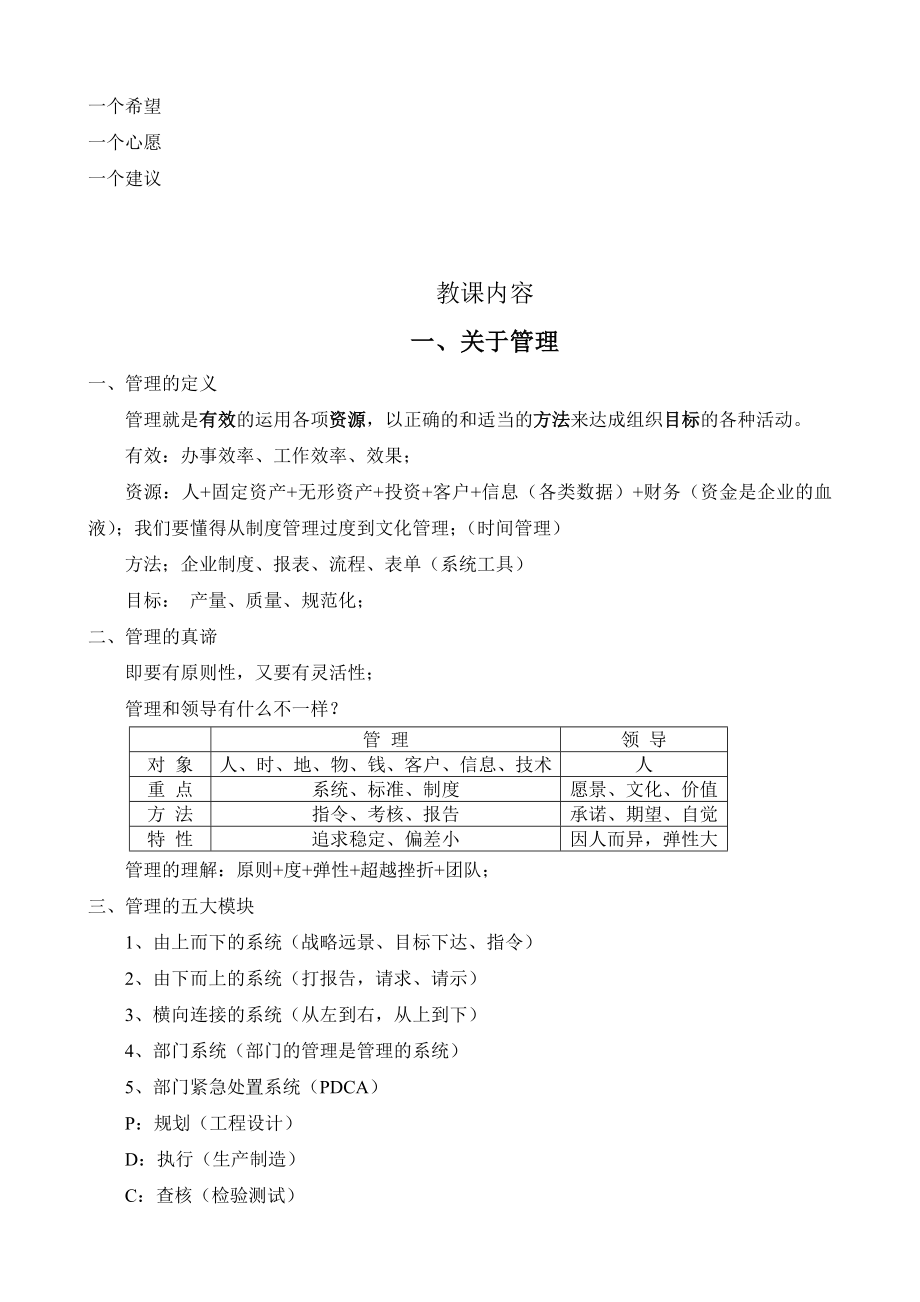 职业经理人培训.doc_第2页