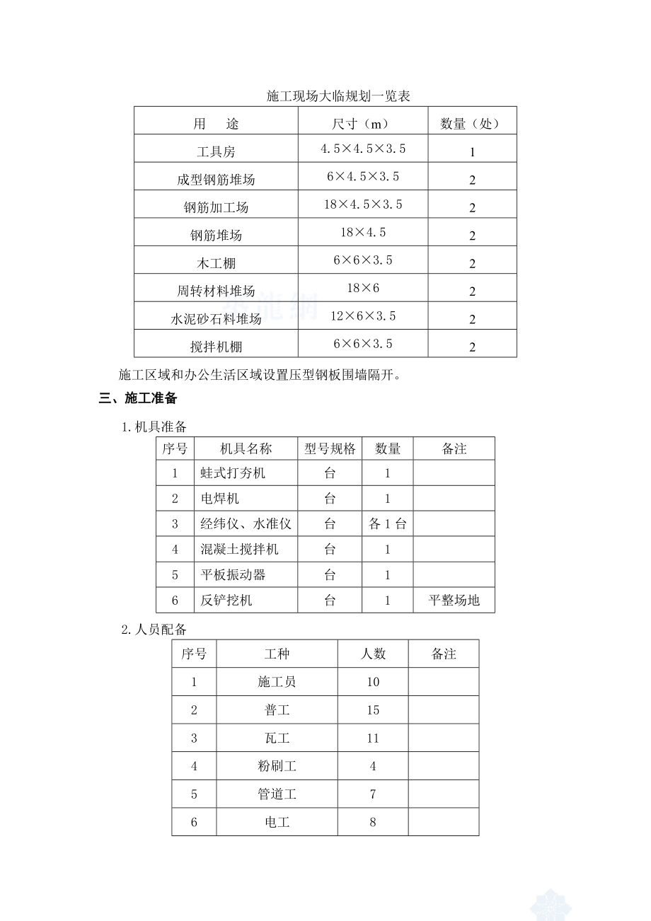 临时用房搭建方案.doc_第3页