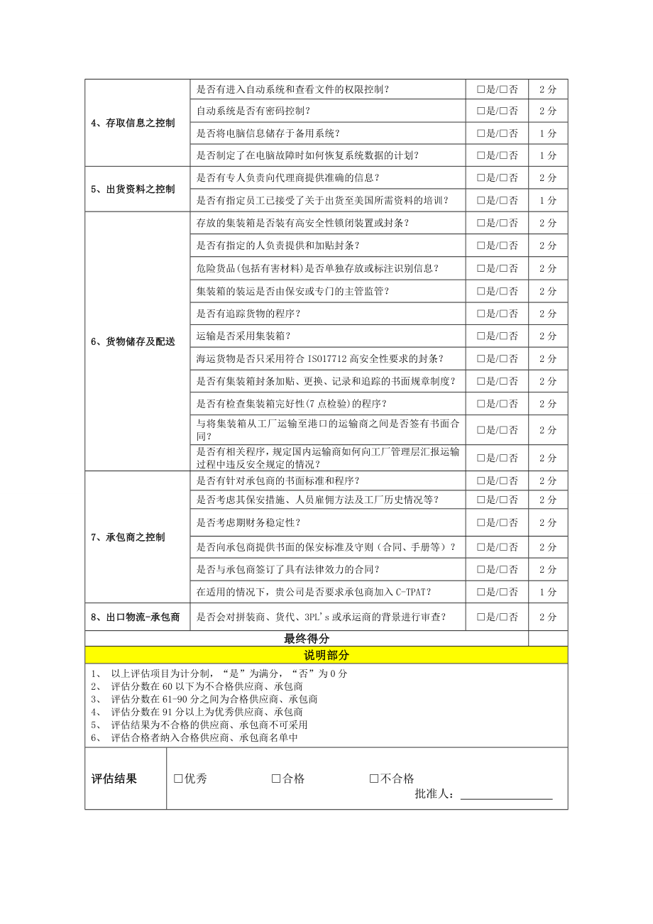 24 供应商(合作伙伴)反恐评估表.doc_第2页