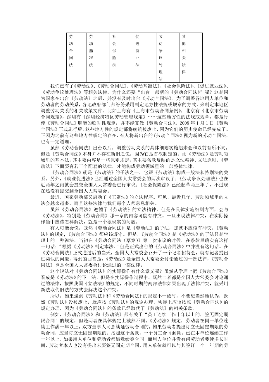 新劳动合同法操作指南[时代光华课程教材].doc_第2页