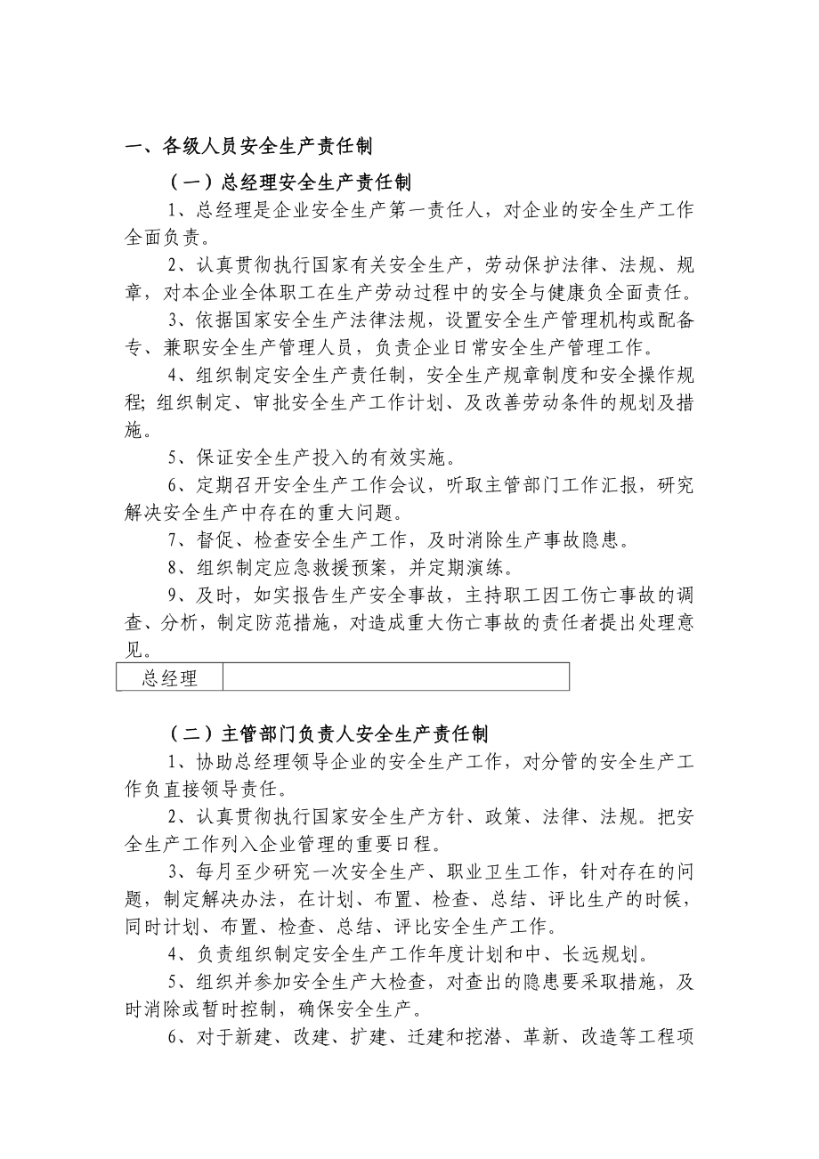 安全生产责任制目录清单(人员).doc_第1页