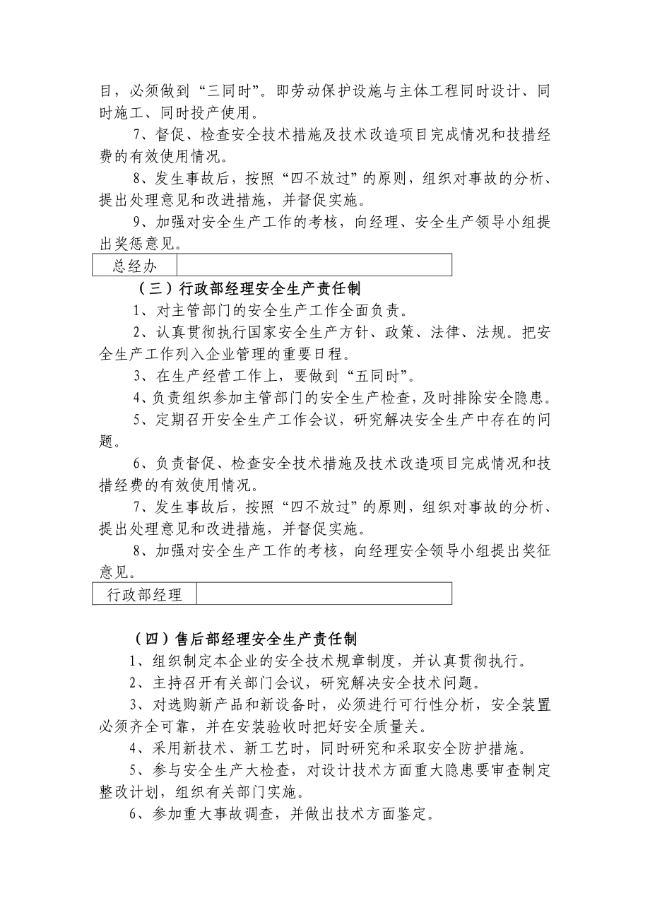 安全生产责任制目录清单(人员).doc_第2页