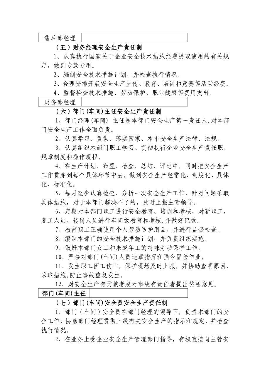 安全生产责任制目录清单(人员).doc_第3页