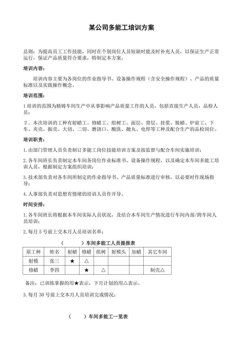 某公司多能工培训方案.doc_第1页