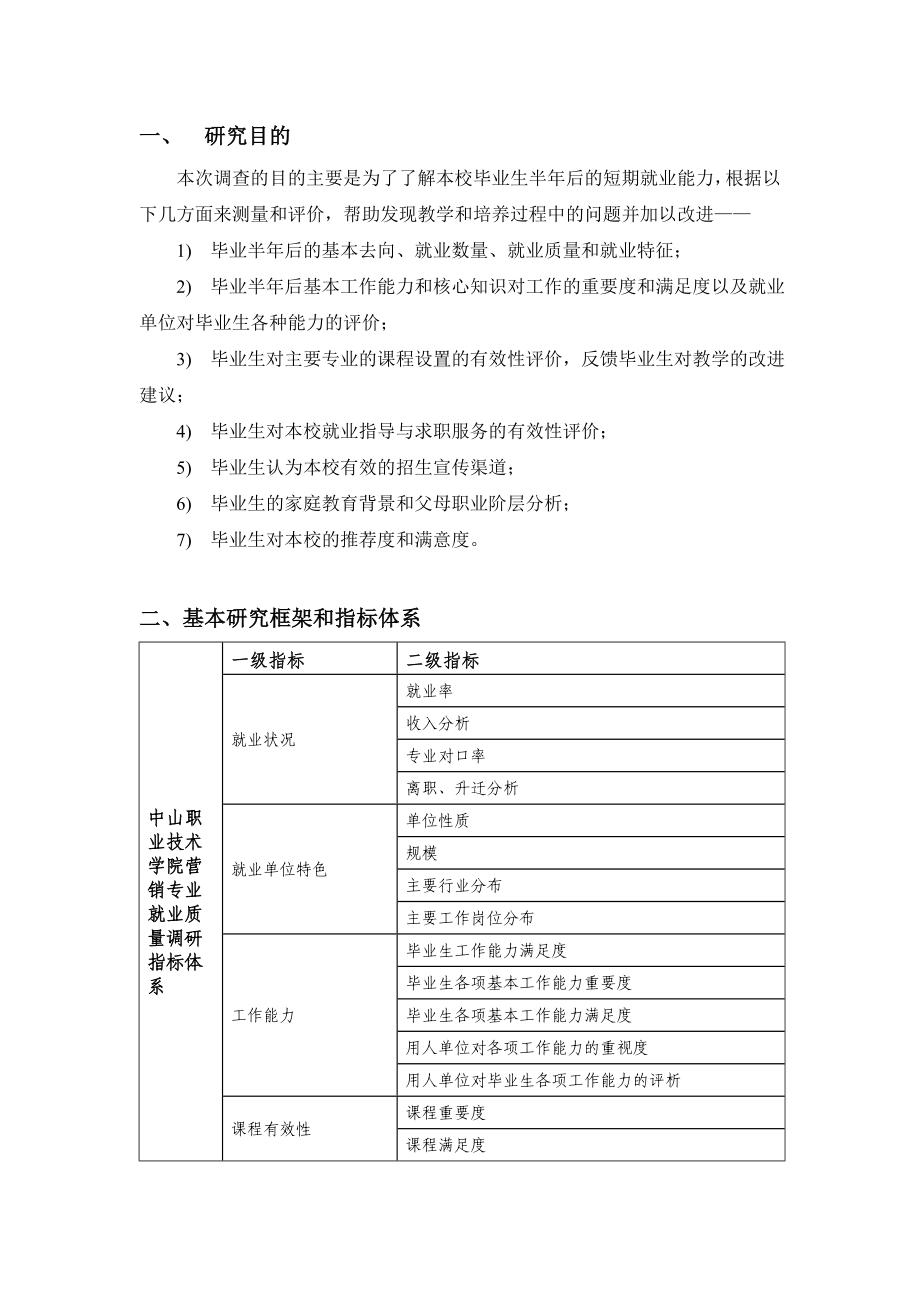 营销与策划就业质量调研报告.doc_第2页