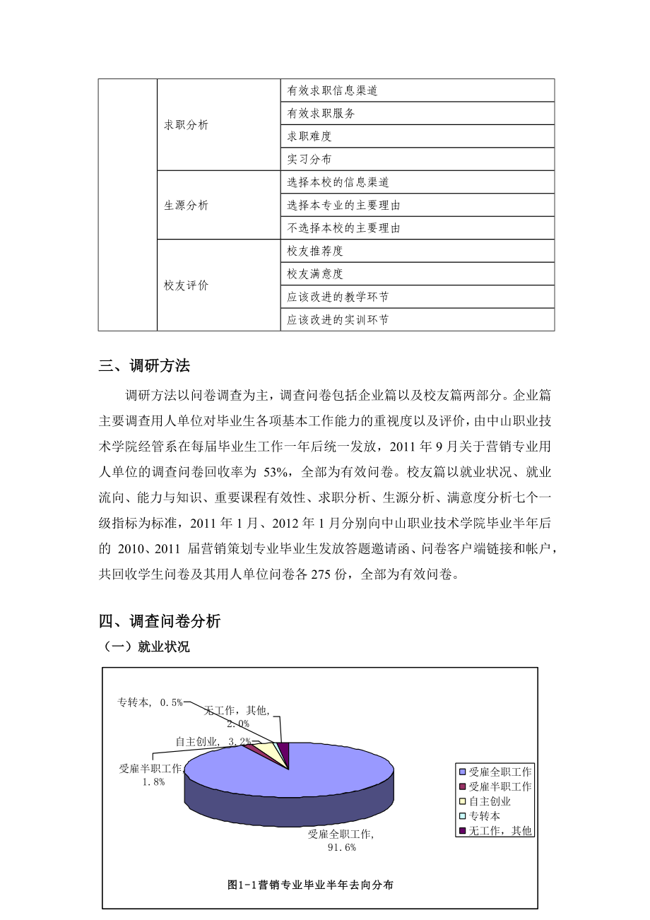 营销与策划就业质量调研报告.doc_第3页