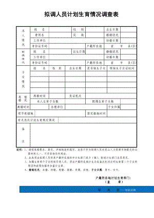 昆山拟调人员计划生育情况调查表.doc