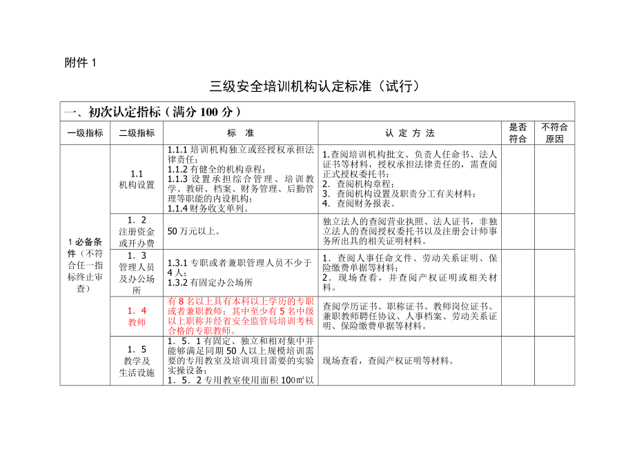 三级资质安全培训机构申请条件图文.doc_第2页