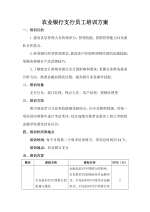 农业银行支行员工培训方案.doc