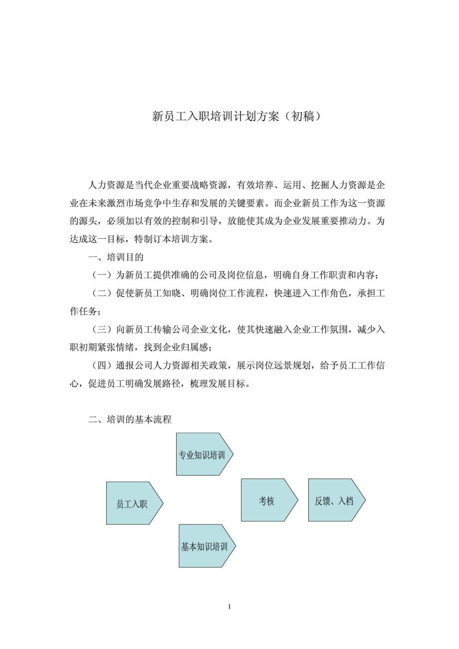 新员工入职培训计划方案模板.doc_第1页