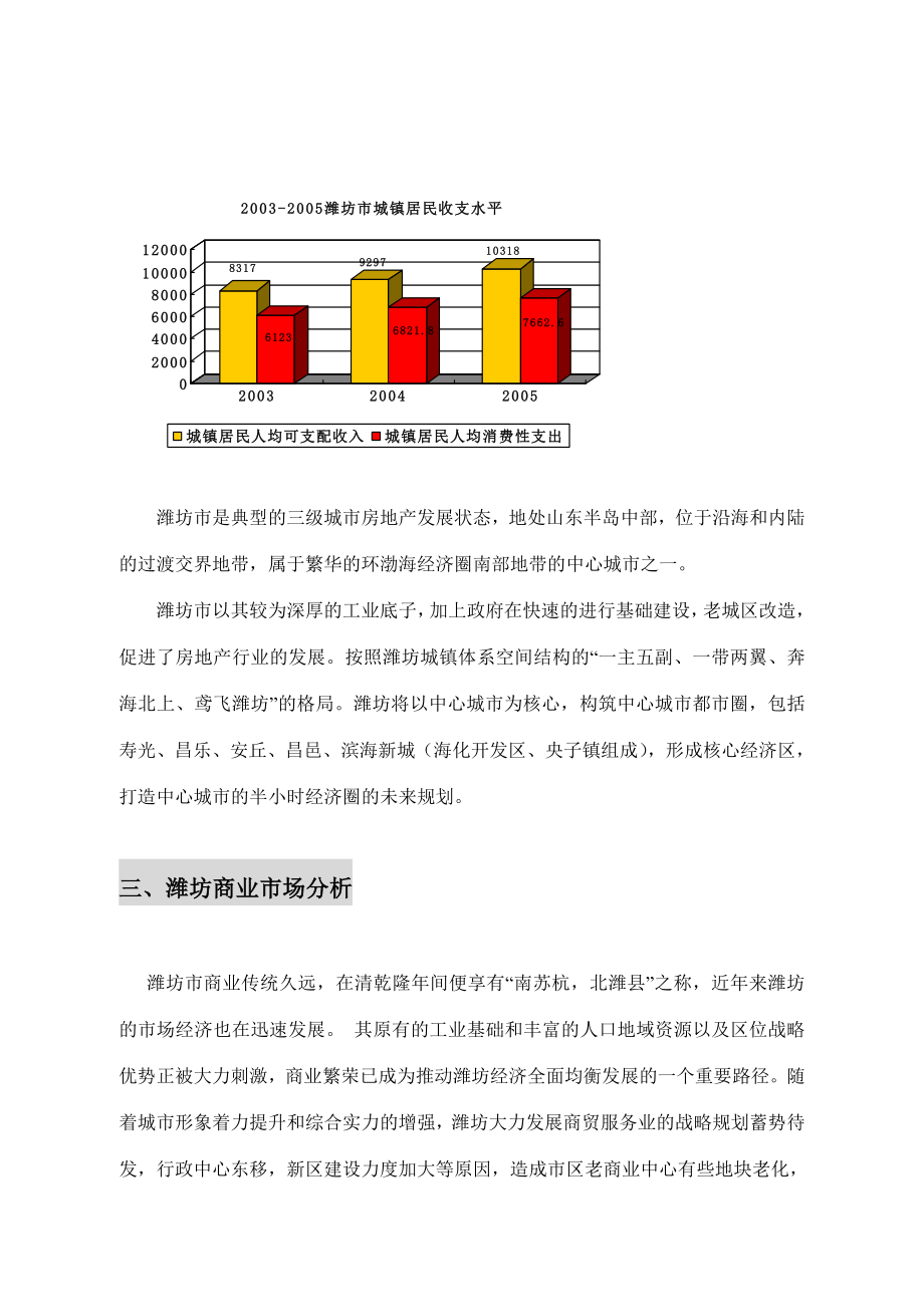 潍坊五洲时代广场商业项目定位及招商建议.doc_第3页