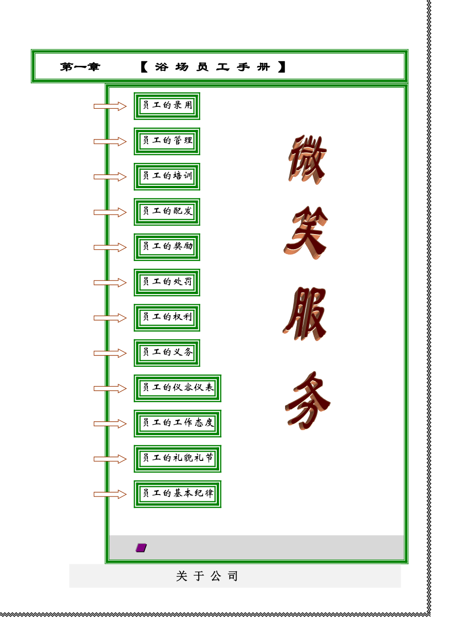 【微笑服务】大型商务浴场员工管理手册.doc_第1页