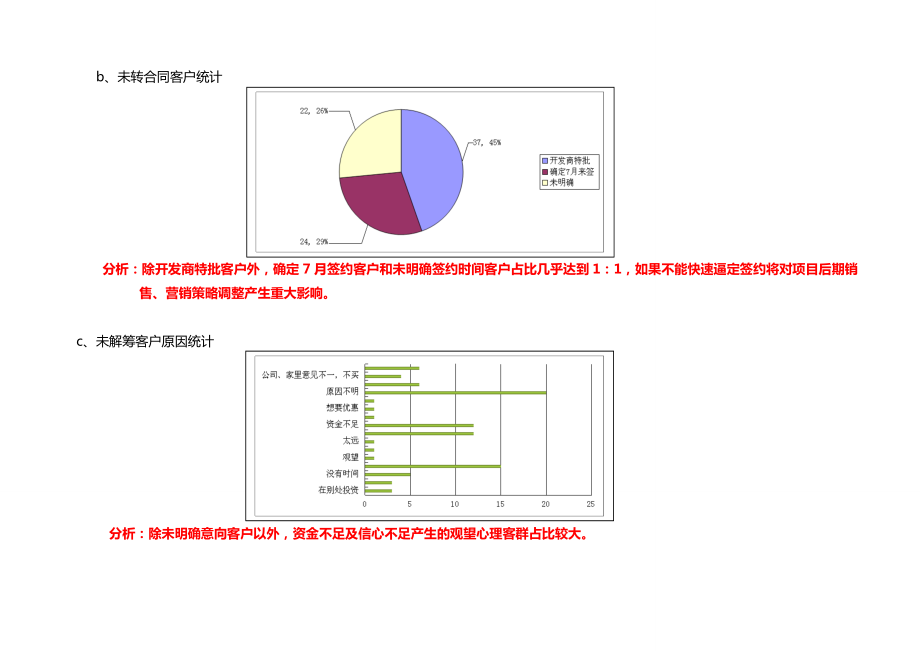 咸宁五金机电大市场阶段性营销策略11P.doc_第3页