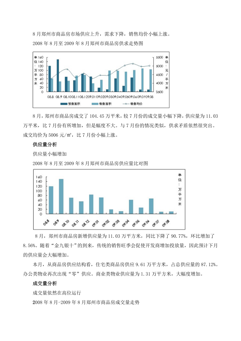 郑州房地产市场8月市场报告.doc_第3页