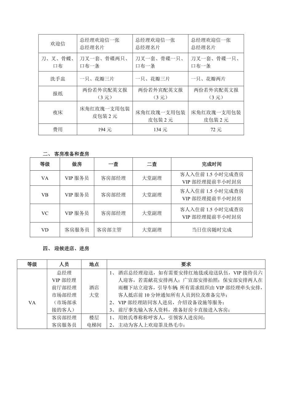 酒店贵宾接待工作流程.doc_第2页