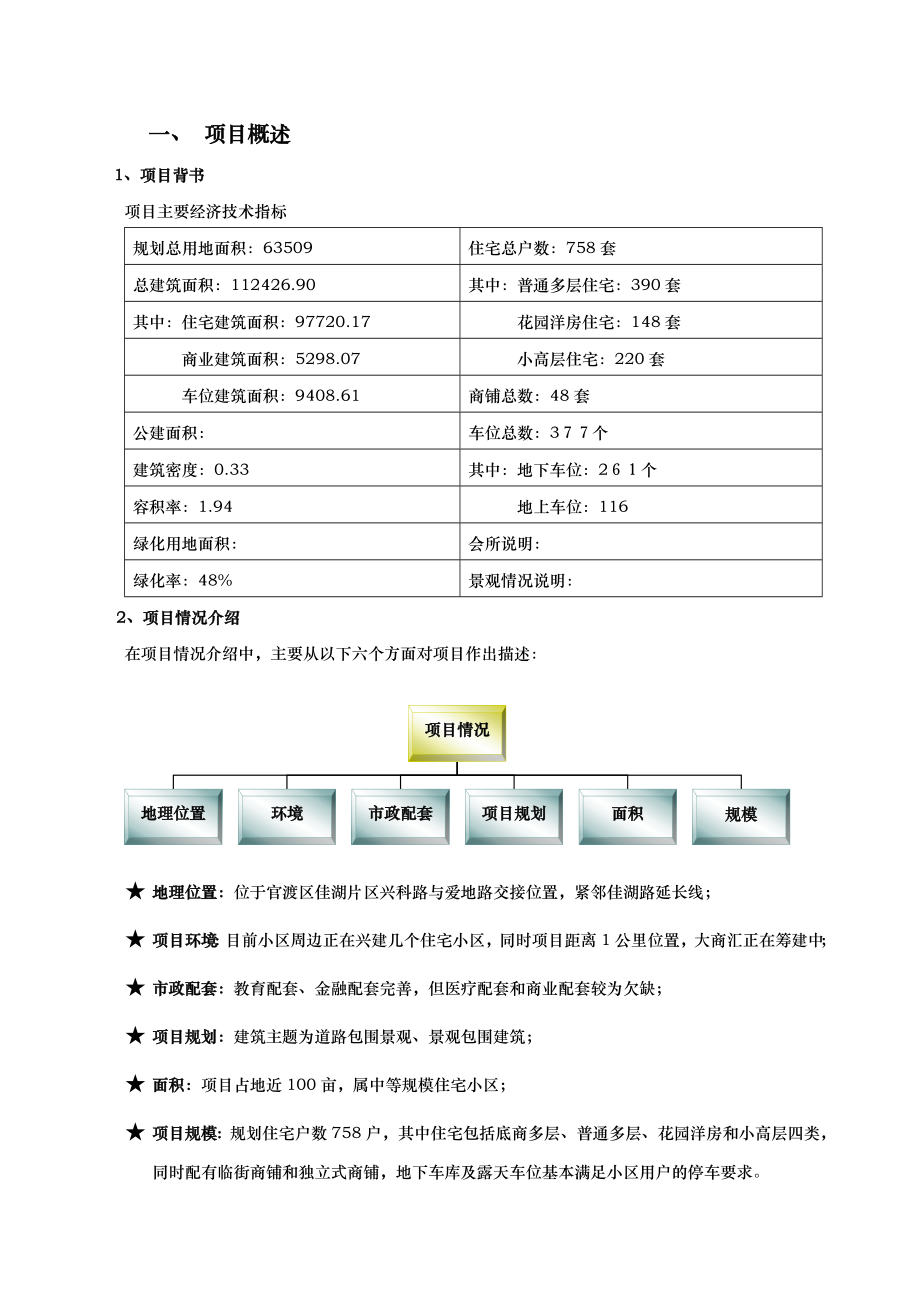 【商业地产DOC】昆明某房地产项目产品定价策略.doc_第3页