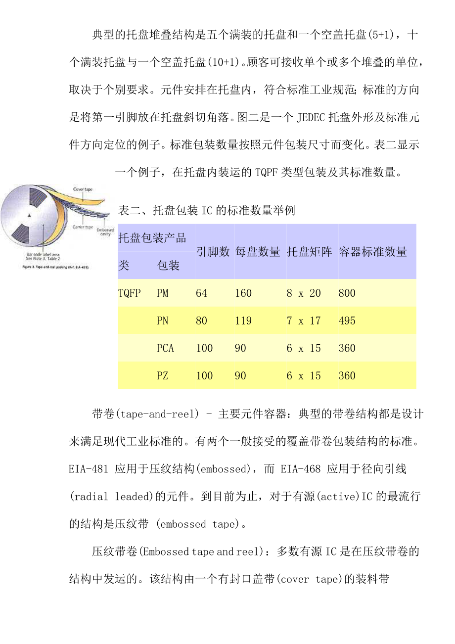 组件的包装与装运(doc).doc_第3页