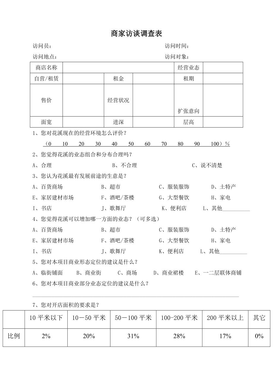 商业访谈调研表.doc_第1页